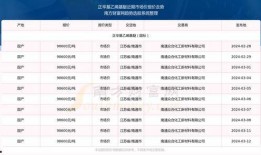 辛基最新爆料,揭秘娱乐圈幕后真相